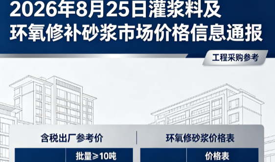 西昌2026年8月25日灌浆料及环氧修补砂浆市场价格信息通报
